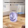 image:imageGaiatop Desk Fan 5Inch Portable Electric Table Desktop Air Circulator Fans Small but Powerful with 3 Speed 360 Adjustable Tilt for Cooling Home Dorm Office Bedroom Bathroom Kitchen PinkPurple
