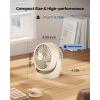 image:imageGaiatop Desk Fan 5Inch Portable Electric Table Desktop Air Circulator Fans Small but Powerful with 3 Speed 360 Adjustable Tilt for Cooling Home Dorm Office Bedroom Bathroom Kitchen PinkBeige
