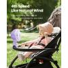 image:imageGaiatop Oscillating Baby Stroller Fan with LED Night Light 4 Speeds Cooling Rechargeable 360 Rotate Clip On Battery Operated Small Portable Fans for Car Seat Crib Treadmill TravelPueple