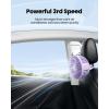 image:imageGaiatop Oscillating Baby Stroller Fan with LED Night Light 4 Speeds Cooling Rechargeable 360 Rotate Clip On Battery Operated Small Portable Fans for Car Seat Crib Treadmill TravelPueple