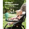 image:imageGaiatop Oscillating Baby Stroller Fan with LED Night Light 4 Speeds Cooling Rechargeable 360 Rotate Clip On Battery Operated Small Portable Fans for Car Seat Crib Treadmill TravelGreen