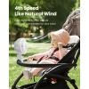 image:imageGaiatop Oscillating Baby Stroller Fan with LED Night Light 4 Speeds Cooling Rechargeable 360 Rotate Clip On Battery Operated Small Portable Fans for Car Seat Crib Treadmill TravelWhite