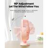 image:imageGaiatop USB Desk Fan 55 Inch Small Quiet Powerful 3 Speeds 90 Rotate Personal Mini Portable Desktop Table Fans Cooling for Home Office Car Travel Indoor Outdoor BluePink