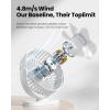 image:imageGaiatop USB Desk Fan 55 Inch Small Quiet Powerful 3 Speeds 90 Rotate Personal Mini Portable Desktop Table Fans Cooling for Home Office Car Travel Indoor Outdoor BlueWhite