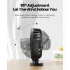 image:imageGaiatop USB Desk Fan 55 Inch Small Quiet Powerful 3 Speeds 90 Rotate Personal Mini Portable Desktop Table Fans Cooling for Home Office Car Travel Indoor Outdoor BlueBlack