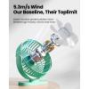 image:imageGaiatop USB Desk Fan 55 Inch Small Quiet Powerful 3 Speeds 90 Rotate Personal Mini Portable Desktop Table Fans Cooling for Home Office Car Travel Indoor Outdoor BlueGreen