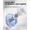 image:imageGaiatop USB Desk Fan 55 Inch Small Quiet Powerful 3 Speeds 90 Rotate Personal Mini Portable Desktop Table Fans Cooling for Home Office Car Travel Indoor Outdoor BlueBlue