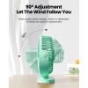 image:imageGaiatop USB Desk Fan 55 Inch Small Quiet Powerful 3 Speeds 90 Rotate Personal Mini Portable Desktop Table Fans Cooling for Home Office Car Travel Indoor Outdoor BlueGreen