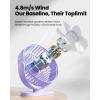 image:imageGaiatop USB Desk Fan 55 Inch Small Quiet Powerful 3 Speeds 90 Rotate Personal Mini Portable Desktop Table Fans Cooling for Home Office Car Travel Indoor Outdoor BluePurple
