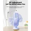 image:imageGaiatop USB Desk Fan 55 Inch Small Quiet Powerful 3 Speeds 90 Rotate Personal Mini Portable Desktop Table Fans Cooling for Home Office Car Travel Indoor Outdoor BlueBlue