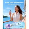 image:imageGaiatop Portable Handheld Mini Fan 6 Speeds 16900 RPM High Velocity Personal Fan with LED Display USB Rechargeable Mini Fan with Lanyard for Makeup Travel Outdoor Fan for Women Girl Gift PinkPurple