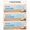 image:imageGaiatop Foldable Small Desk Fan with LED Night Light 68in Wireless 6000mAh Battery Powered Portable Fan USB Rechargeable Bedroom Office Dorm Camping Travel Cruise Essentials Gifts for Women MenWhite