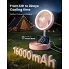 image:imageGaiatop Portable Pedestal Fan 16000mAh Battery Max 74h Runtime Foldable Oscillating Standing Fan Collapsible Desk Fans LED Light Case amp Remote Control 4 Speeds for Outdoor Travel Camping WhitePink