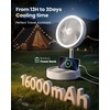 image:imageGaiatop Portable Pedestal Fan 16000mAh Battery Max 74h Runtime Foldable Oscillating Standing Fan Collapsible Desk Fans LED Light Case amp Remote Control 4 Speeds for Outdoor Travel Camping WhiteWhite