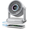 image:imageGaiatop Portable Quiet Desk Fan 6000mAh Rechargeable Battery Fan with RGB Ring 18Hrs Runtime 5Speed Strong Wind Bedroom Office Desk Accessories Gifts for Women Men Teens SilverSilver