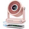 image:imageGaiatop Portable Quiet Desk Fan 6000mAh Rechargeable Battery Fan with RGB Ring 18Hrs Runtime 5Speed Strong Wind Bedroom Office Desk Accessories Gifts for Women Men Teens SilverPeach Pink