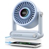 image:imageGaiatop Portable Quiet Desk Fan 6000mAh Rechargeable Battery Fan with RGB Ring 18Hrs Runtime 5Speed Strong Wind Bedroom Office Desk Accessories Gifts for Women Men Teens SilverBlue