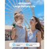 image:imageGaiatop Portable Handheld Turbo Fan 1100 Adjustable High Speeds 320Hrs Cooling Times 4800mAh USB Rechargeable Portable Small Hand Fans with Lanyard for Outdoor Travel Home Make Up Army GreenArmy Green