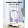 image:imageGaiatop Portable Neck Fan 4000mAh Rechargeable Hands Free Bladeless Mini Fans 3 Speeds Air Outlet Can Rotate 70 Free Adjustment Personal Wearable Cooling Fan Suitable for Travel Office BluePurple
