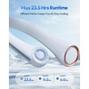 image:imageGaiatop Portable Neck Fan Rechargeable HandsFree 360 Cooling 235hrs Runtime Battery Powered Personal Wearable Fan Quiet Summer Outdoor Travel Essentials Birthday Gifts for Women Men WhiteWhite