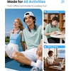 image:imageGaiatop Portable Neck Fan Wearable 360 Surround Cooling Turbo Airflow 0 to 100 Speeds Up to 125H Lasting Rechargeable Hands Free Personal Fans for Outdoor Travel Concerts Office Gym Pink