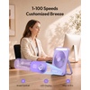 image:imageGaiatop Small Desk Fan 4000mAh Portable Fan for Travel with 3 LED Light Max 18 Hrs Desk Fans Quiet for Bedside Desktop UltraSlim Mini Fans Travel Cruise Essentials Office Accessories BlackPurple