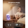 image:imageGaiatop Small Desk Fan 4000mAh Portable Fan for Travel with 3 LED Light Max 18 Hrs Desk Fans Quiet for Bedside Desktop UltraSlim Mini Fans Travel Cruise Essentials Office Accessories BlackPurple