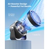 image:imageGaiatop Small Desk Fan Rechargeable Quiet Personal Table Fan Touch Control Display 360 Tilt 5Speed Strong Wind 4000mAh Battery Small Fans for Bedroom Dorm Office Gifts for Women Girls PinkBlack